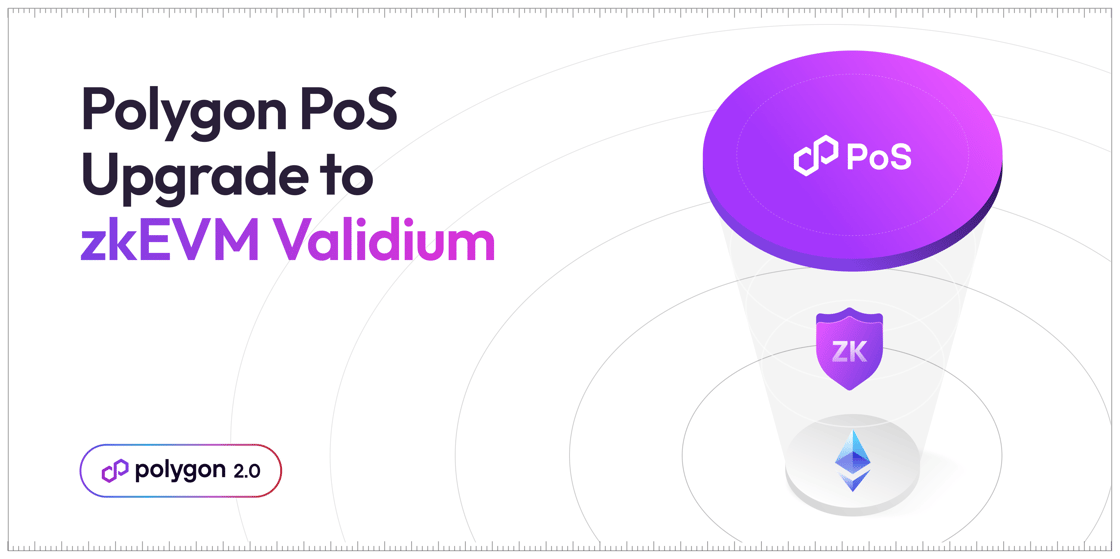 Polygon PoS Upgrade to zkEVM Validium